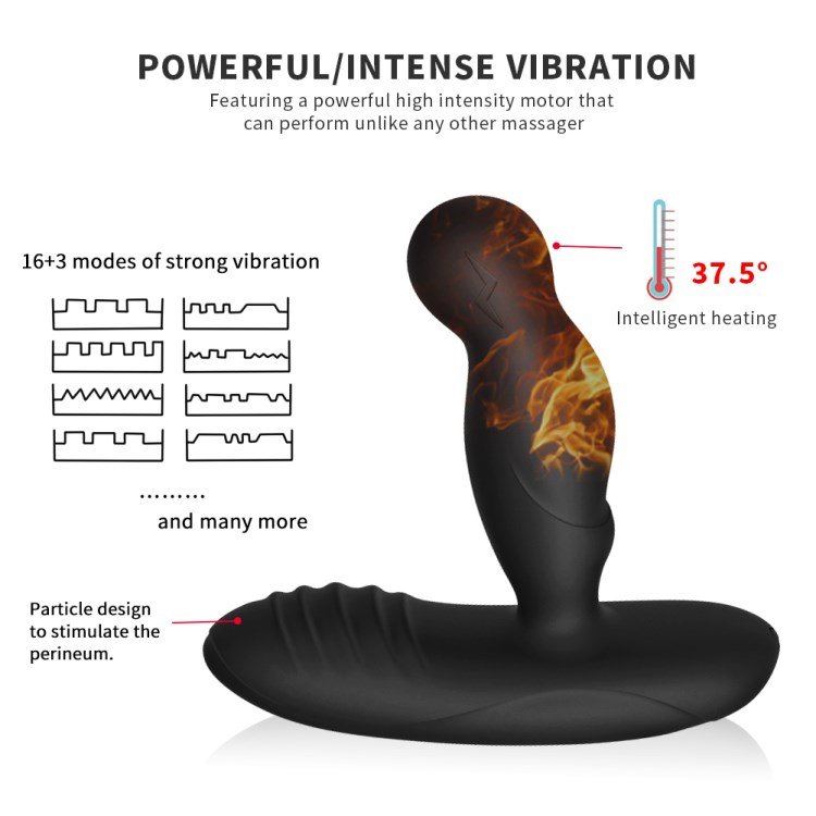 Levett Adults Prostate Massager Anal Stimulate Perineum For Man And ...