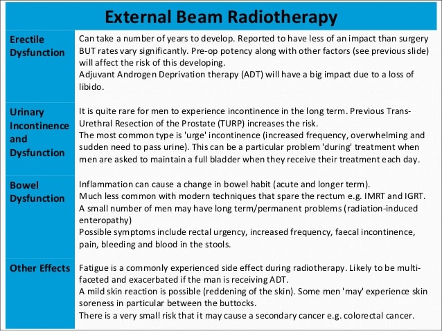 Radiation Therapy For Prostate Cancer Side Effects