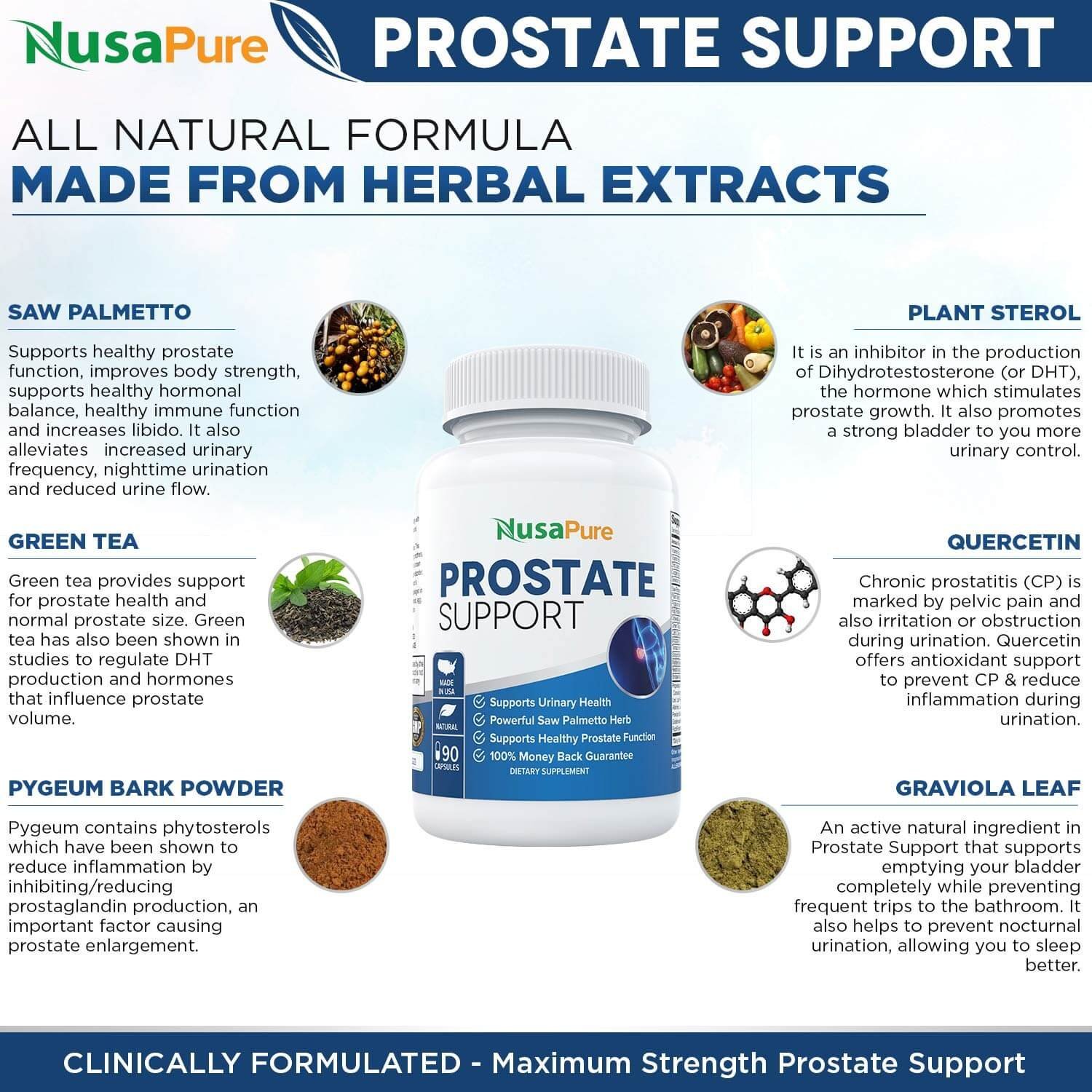 Saw Palmetto Prostate Supplement for Prostate Health for ...