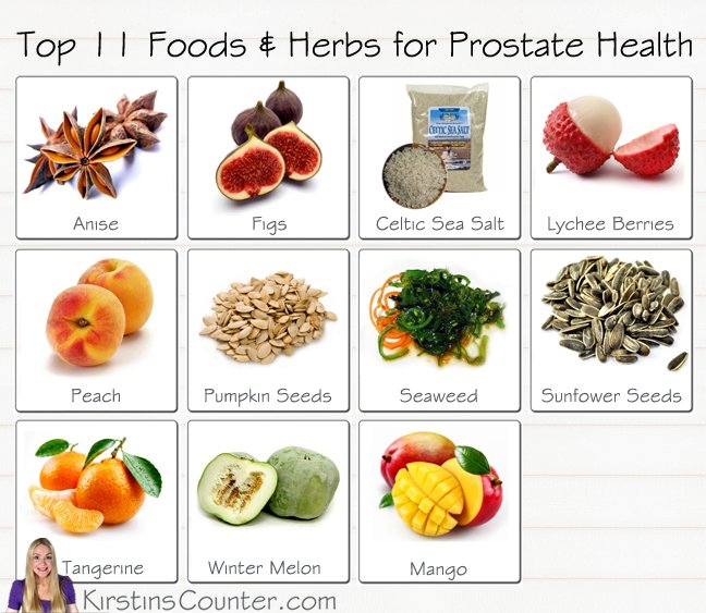 Take care of your prostate! Eat these 11 foods regularly.