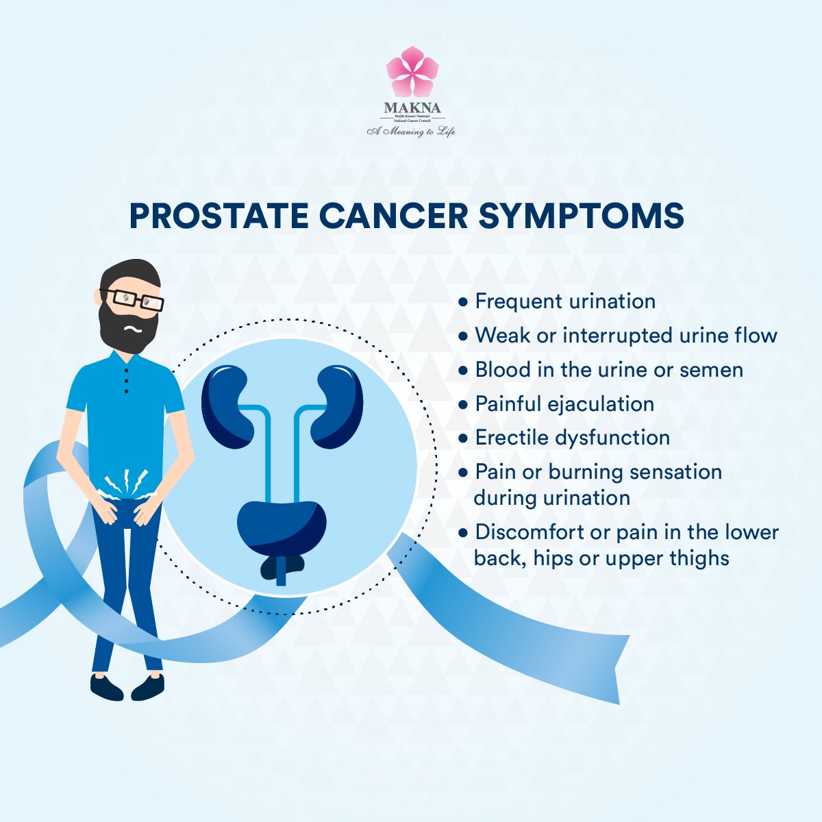 What Are Some Early Symptoms Of Prostate Cancer